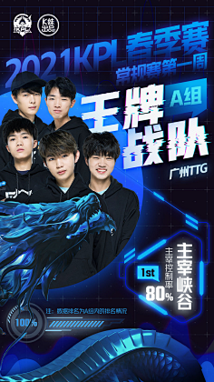 多重职责 多重职责