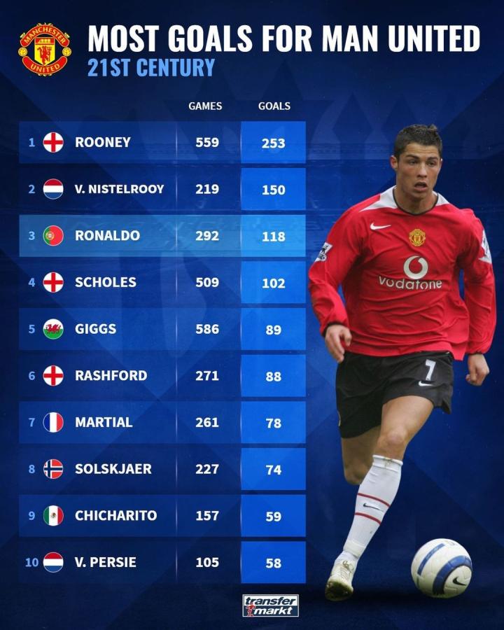 见证一座城 见证一座城