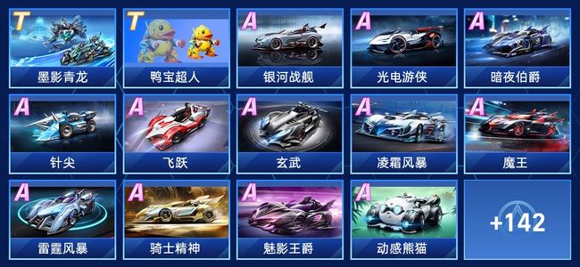 命周期价值 命周期价值